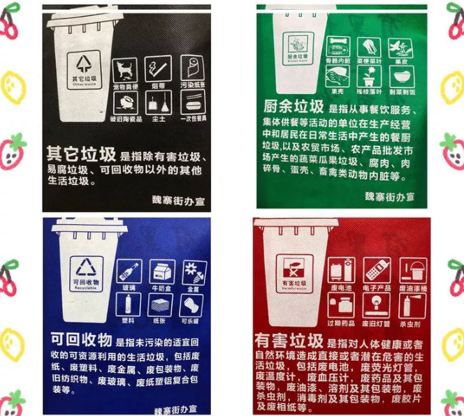 乌鲁木齐市联诚包装对环保袋行业的sWTO的分析
